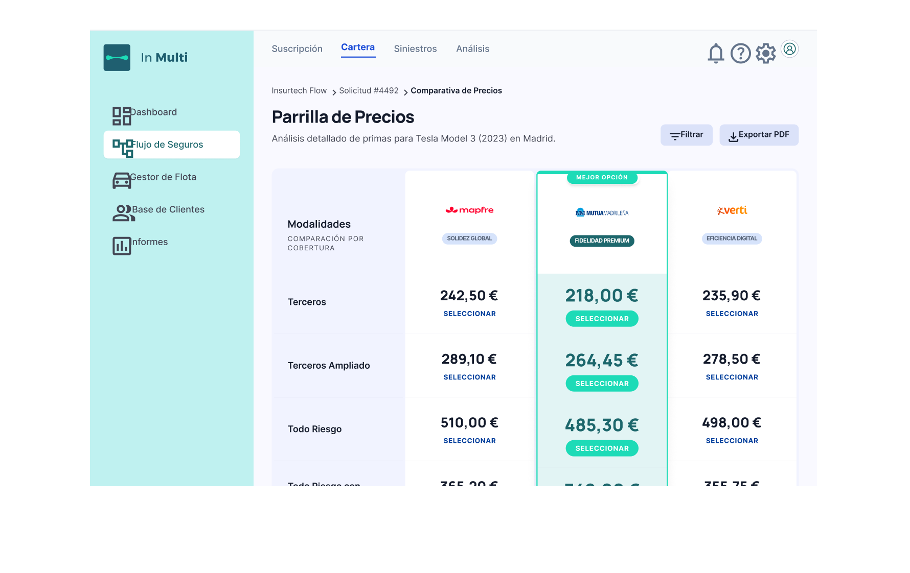 Pantalla comparativa de precios de la plataforma Insurea